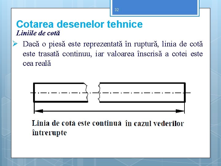 32 Cotarea desenelor tehnice Liniile de cotă Ø Dacă o piesă este reprezentată în