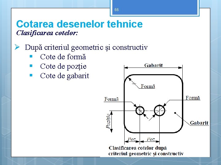 66 Cotarea desenelor tehnice Clasificarea cotelor: Ø După criteriul geometric şi constructiv § Cote