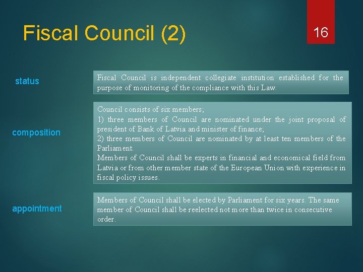 Fiscal Council (2) status composition appointment 16 Fiscal Council is independent collegiate institution established