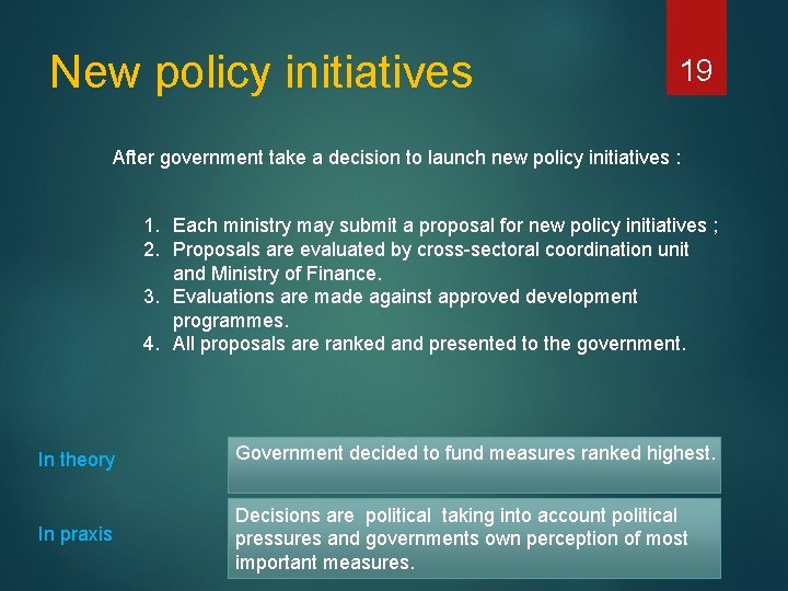 New policy initiatives 19 After government take a decision to launch new policy initiatives