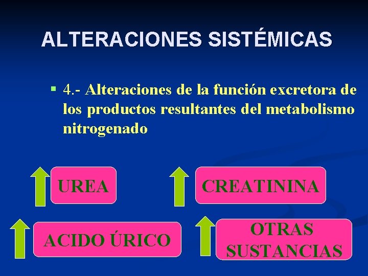 ALTERACIONES SISTÉMICAS 4. - Alteraciones de la función excretora de los productos resultantes del