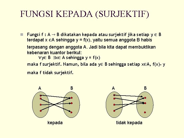 FUNGSI KEPADA (SURJEKTIF) n Fungsi f : A → B dikatakan kepada atau surjektif