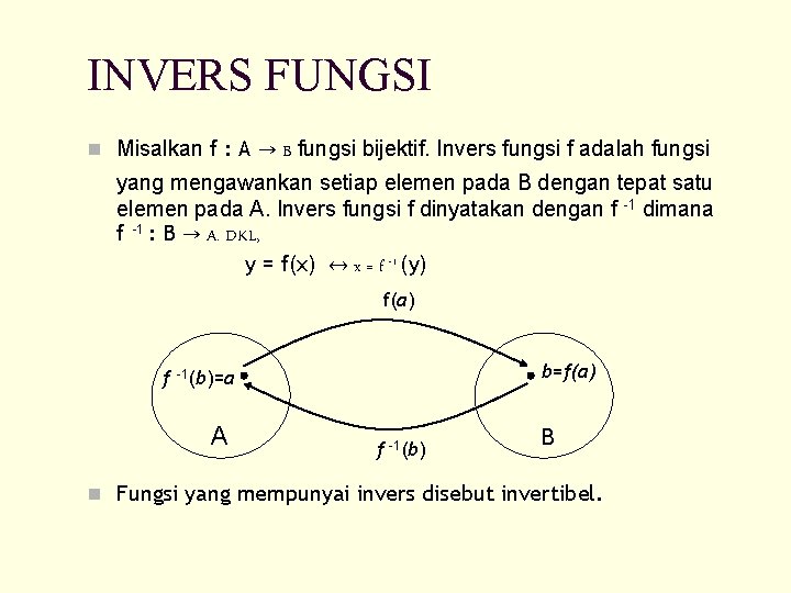 INVERS FUNGSI n Misalkan f : A → B fungsi bijektif. Invers fungsi f