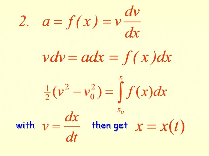 with then get with then get