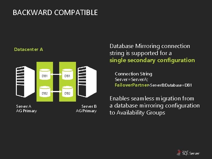 BACKWARD COMPATIBLE Database Mirroring connection string is supported for a single secondary configuration Datacenter