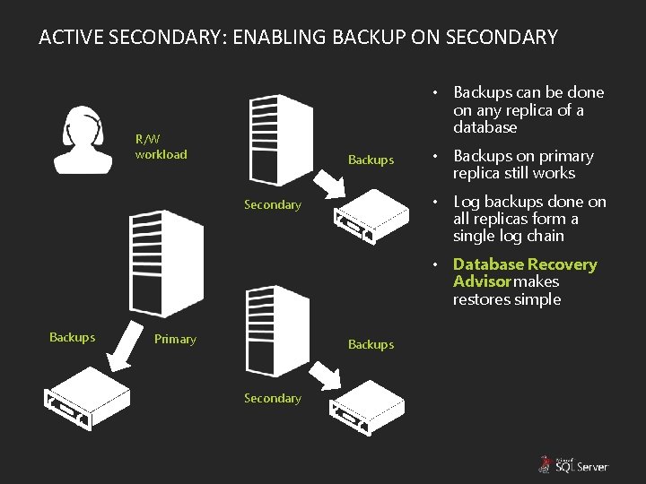 ACTIVE SECONDARY: ENABLING BACKUP ON SECONDARY • Backups can be done on any replica