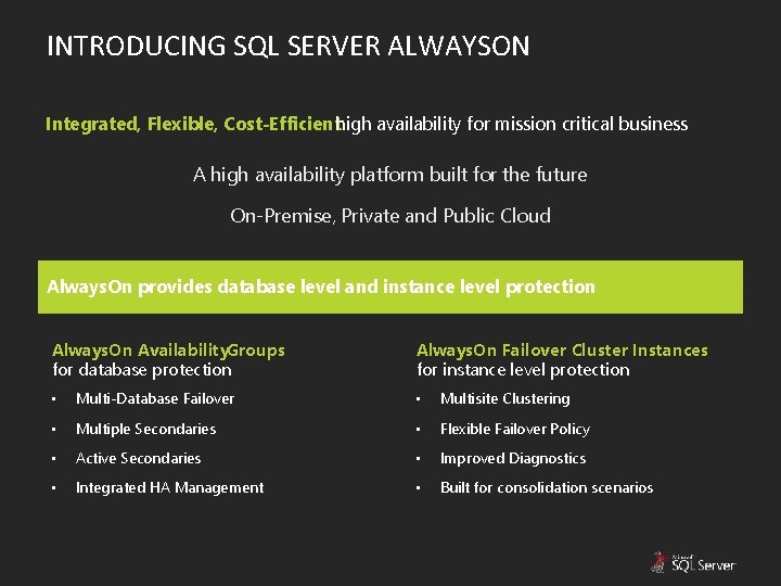 INTRODUCING SQL SERVER ALWAYSON Integrated, Flexible, Cost-Efficienthigh availability for mission critical business A high