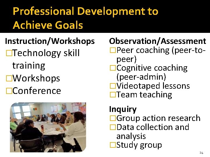 Professional Development to Achieve Goals Instruction/Workshops �Technology skill training �Workshops �Conference Observation/Assessment �Peer coaching