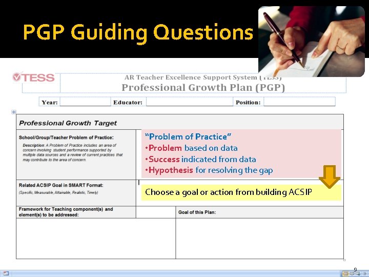 PGP Guiding Questions “Problem of Practice” • Problem based on data • Success indicated