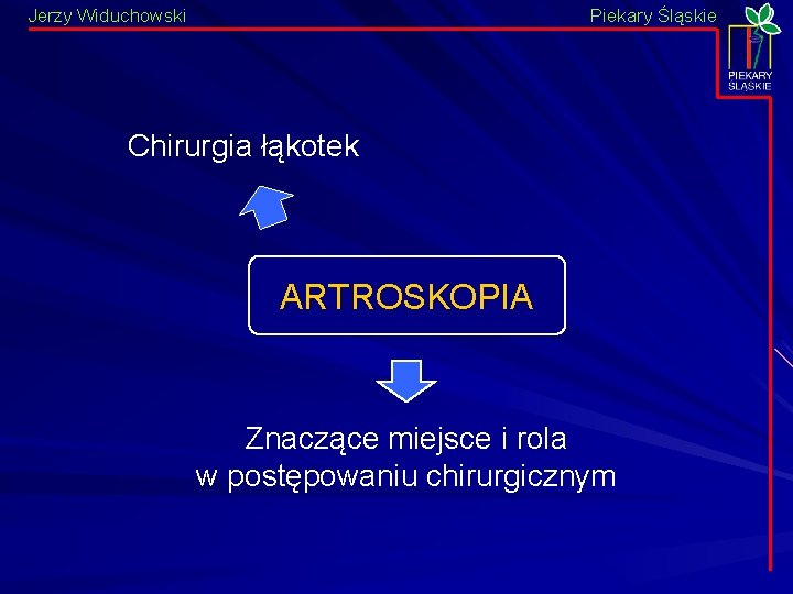 Jerzy Widuchowski Piekary Śląskie Chirurgia łąkotek ARTROSKOPIA Znaczące miejsce i rola w postępowaniu chirurgicznym