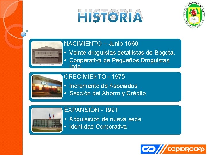 HISTORIA NACIMIENTO – Junio 1969 • Veinte droguistas detallistas de Bogotá. • Cooperativa de