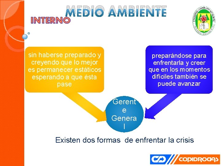 MEDIO AMBIENTE INTERNO sin haberse preparado y creyendo que lo mejor es permanecer estáticos