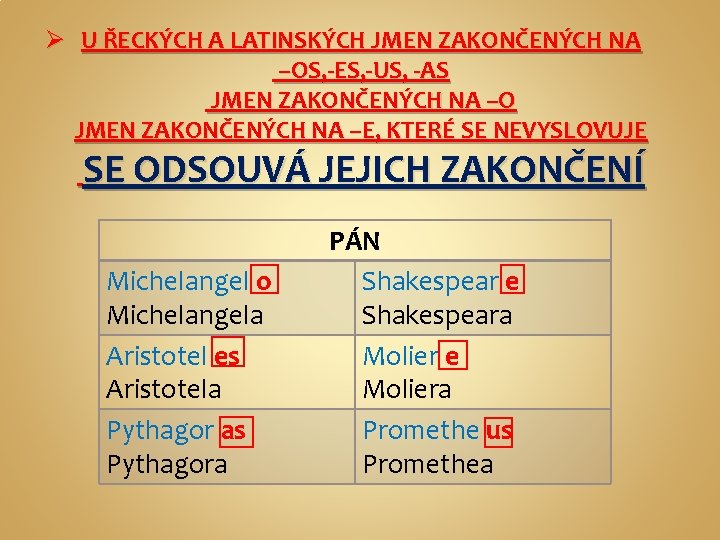 Ø U ŘECKÝCH A LATINSKÝCH JMEN ZAKONČENÝCH NA –OS, -ES, -US, -AS JMEN ZAKONČENÝCH