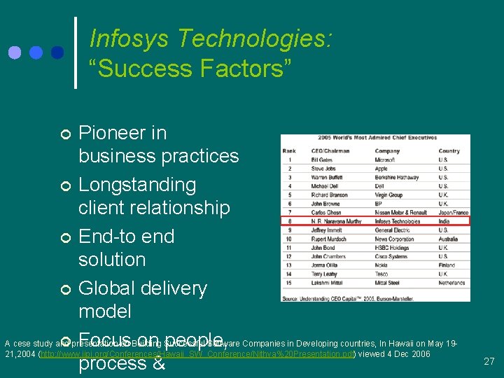 Infosys Technologies: “Success Factors” Pioneer in business practices ¢ Longstanding client relationship ¢ End-to