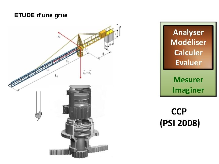 ETUDE d’une grue Analyser Modéliser Calculer Evaluer Mesurer Imaginer CCP (PSI 2008) 