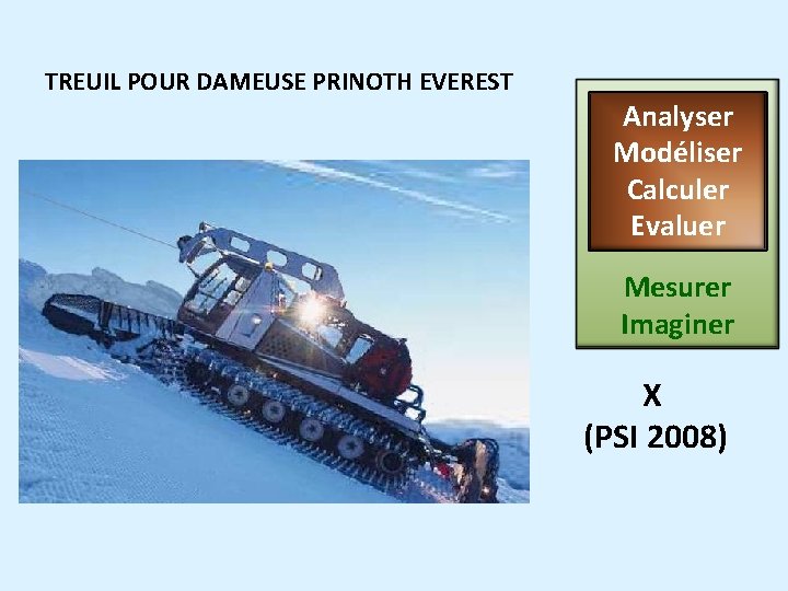 TREUIL POUR DAMEUSE PRINOTH EVEREST Analyser Modéliser Calculer Evaluer Mesurer Imaginer X (PSI 2008)