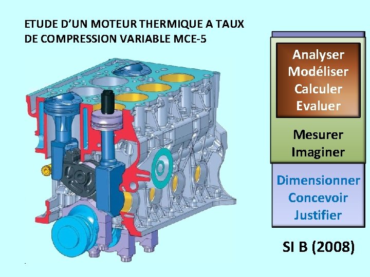 ETUDE D’UN MOTEUR THERMIQUE A TAUX DE COMPRESSION VARIABLE MCE-5 Analyser Modéliser Calculer Evaluer