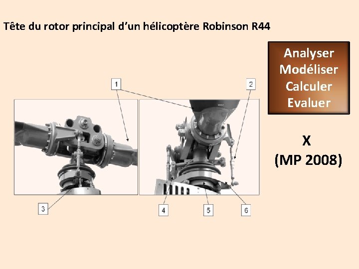 Tête du rotor principal d’un hélicoptère Robinson R 44 Analyser Modéliser Calculer Evaluer X