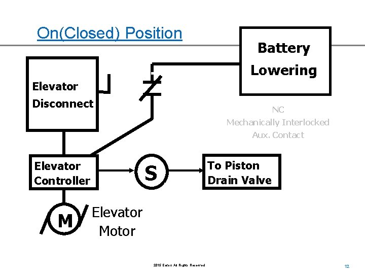 On(Closed) Position Battery Lowering Elevator Disconnect NC Mechanically Interlocked Aux. Contact Elevator Controller M