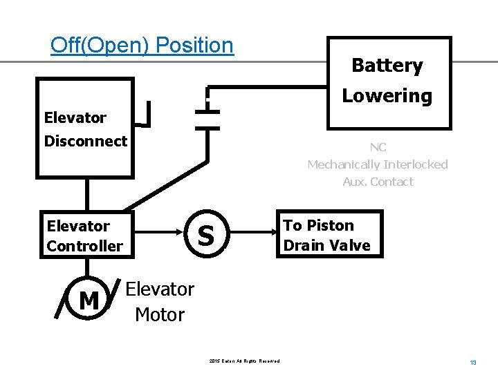 Off(Open) Position Battery Lowering Elevator Disconnect NC Mechanically Interlocked Aux. Contact Elevator Controller M