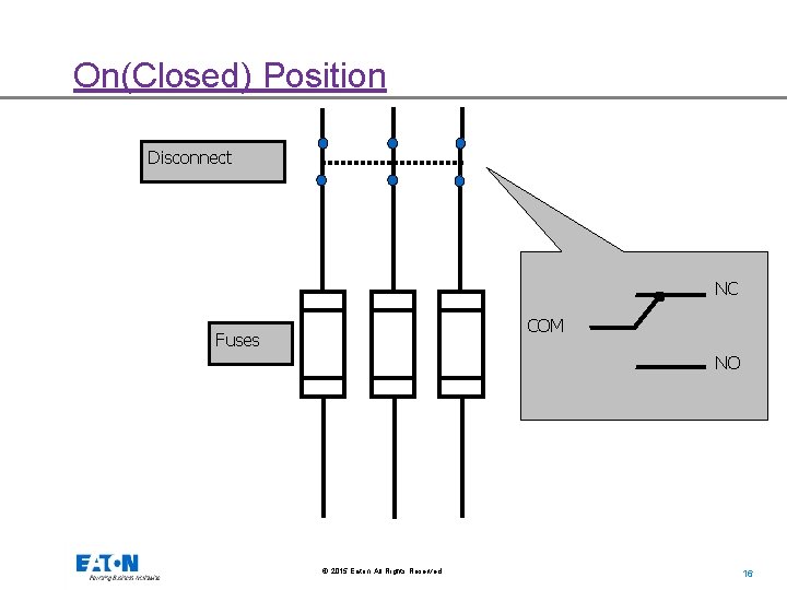 On(Closed) Position Disconnect NC COM Fuses NO © 2015 Eaton. All Rights Reserved. .