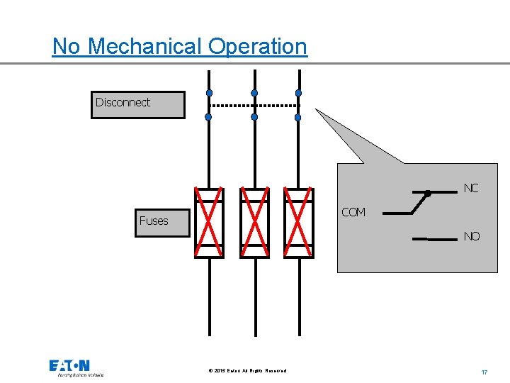 No Mechanical Operation Disconnect NC COM Fuses NO © 2015 Eaton. All Rights Reserved.