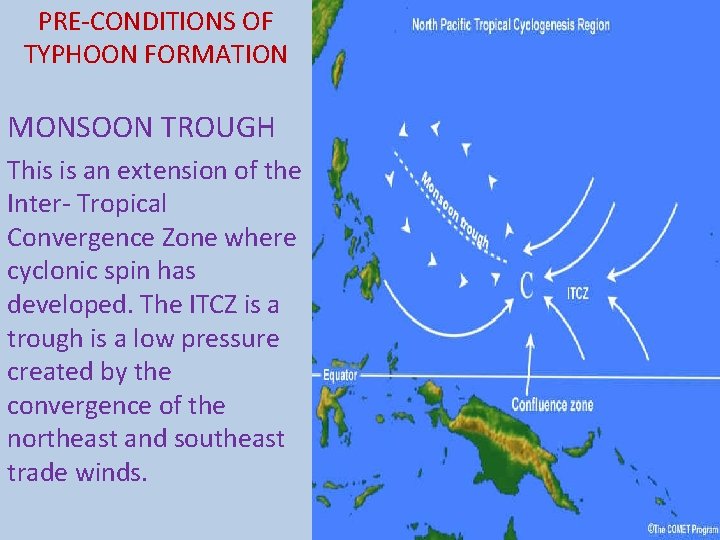 PRE-CONDITIONS OF TYPHOON FORMATION MONSOON TROUGH This is an extension of the Inter- Tropical