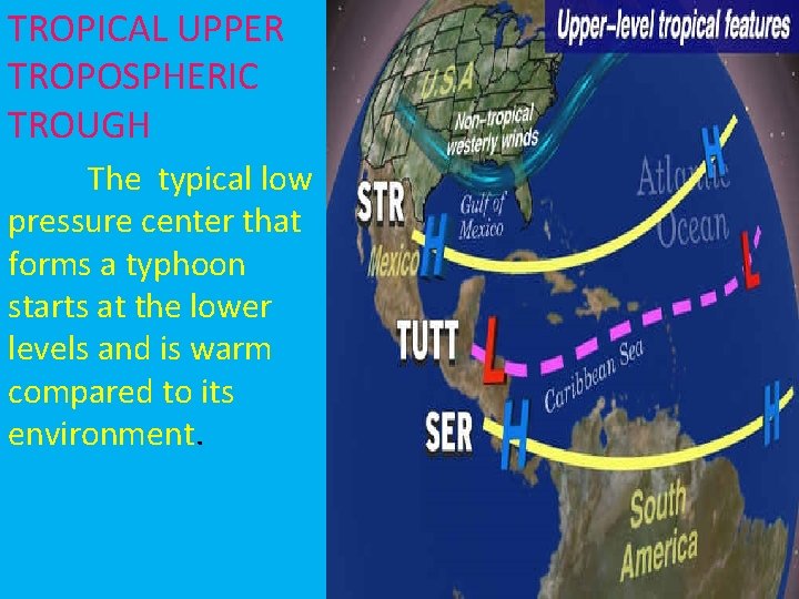 TROPICAL UPPER TROPOSPHERIC TROUGH The typical low pressure center that forms a typhoon starts