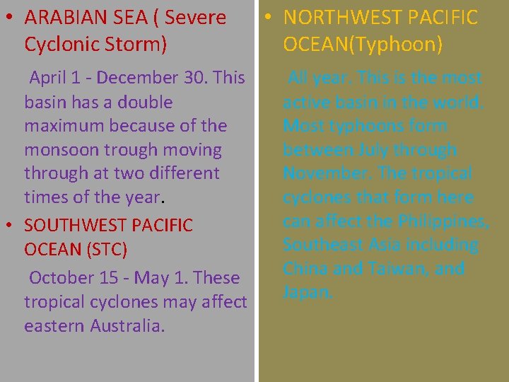  • ARABIAN SEA ( Severe Cyclonic Storm) April 1 - December 30. This