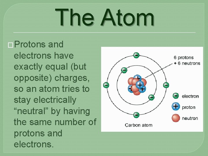 The Atom �Protons and electrons have exactly equal (but opposite) charges, so an atom