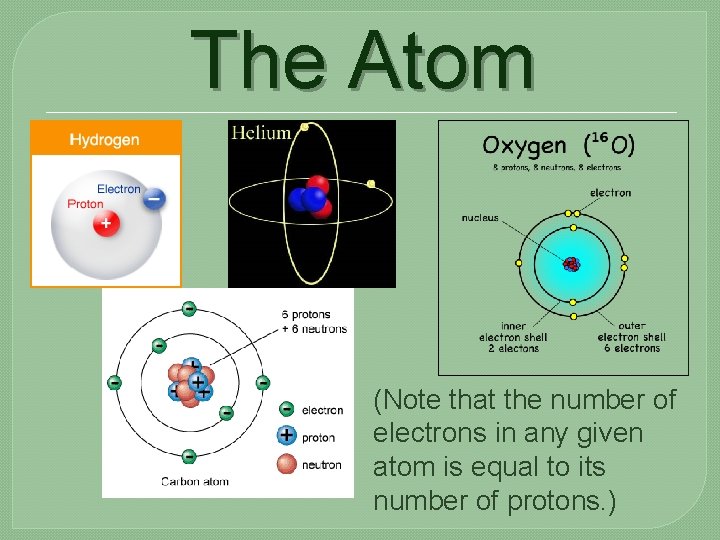 The Atom (Note that the number of electrons in any given atom is equal