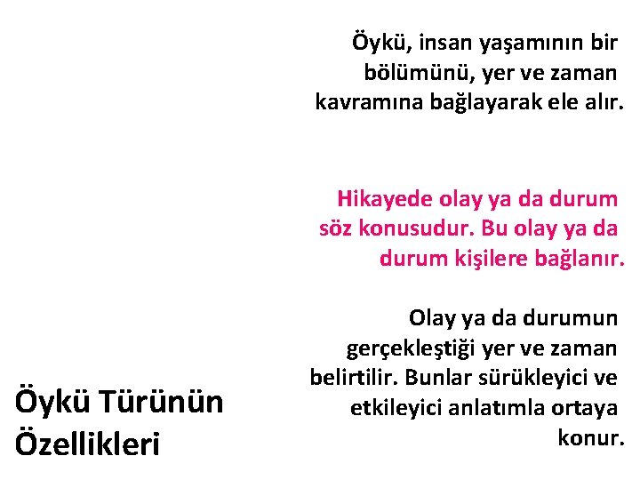 Öykü, insan yaşamının bir bölümünü, yer ve zaman kavramına bağlayarak ele alır. Hikayede olay