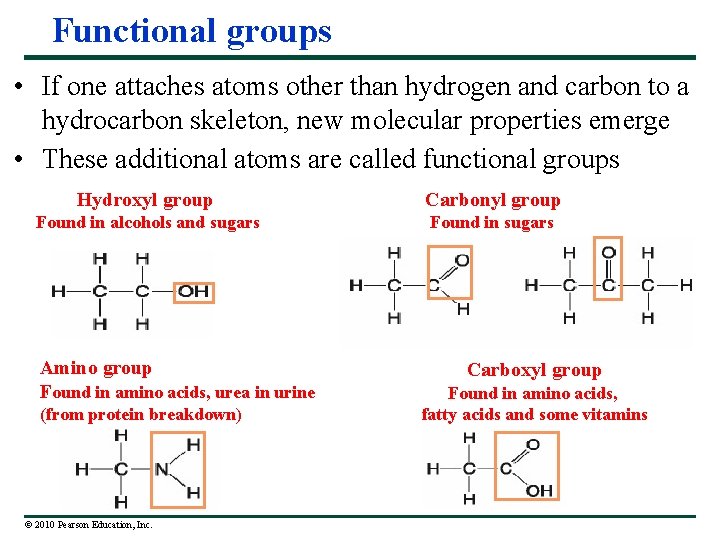 Functional groups • If one attaches atoms other than hydrogen and carbon to a
