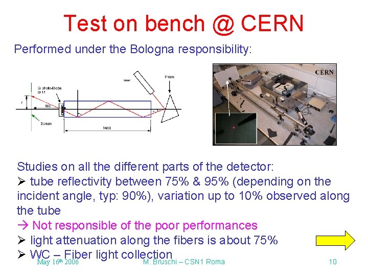 Test on bench @ CERN Performed under the Bologna responsibility: Studies on all the Test on bench @ CERN Performed under the Bologna responsibility: Studies on all the