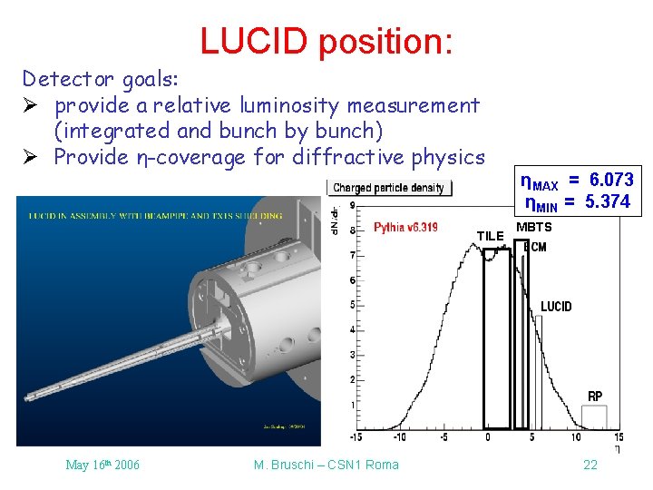 LUCID position: Detector goals: Ø provide a relative luminosity measurement (integrated and bunch by LUCID position: Detector goals: Ø provide a relative luminosity measurement (integrated and bunch by