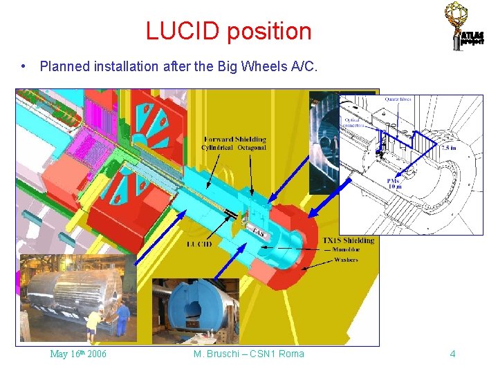 LUCID position • Planned installation after the Big Wheels A/C. May 16 th 2006 LUCID position • Planned installation after the Big Wheels A/C. May 16 th 2006