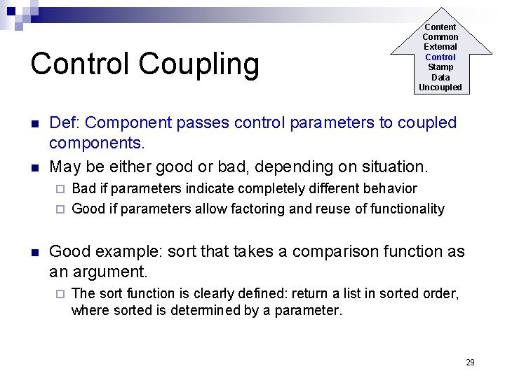 Control Coupling n n Content Common External Control Stamp Data Uncoupled Def: Component passes