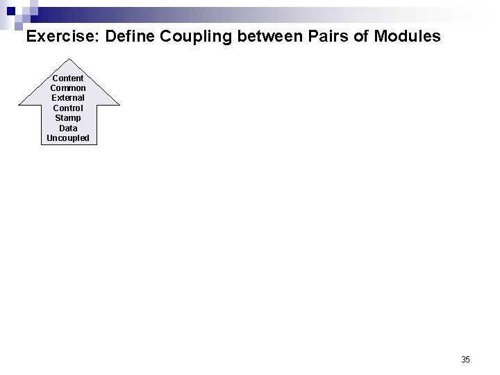 Exercise: Define Coupling between Pairs of Modules Content Common External Control Stamp Data Uncoupled