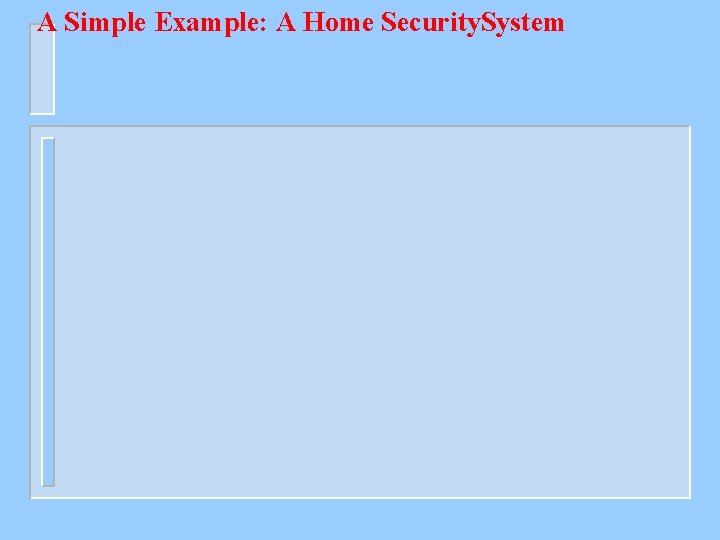 A Simple Example: A Home Security. System 