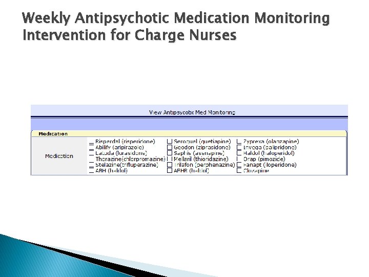 Weekly Antipsychotic Medication Monitoring Intervention for Charge Nurses 