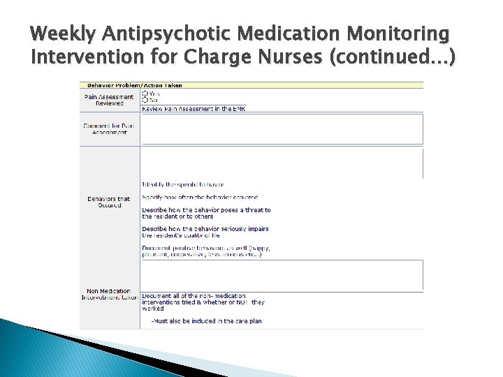 Weekly Antipsychotic Medication Monitoring Intervention for Charge Nurses (continued…) 