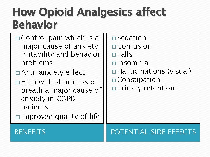 How Opioid Analgesics affect Behavior � Control pain which is a major cause of
