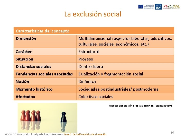 La exclusión social Características del concepto Dimensión Multidimensional (aspectos laborales, educativos, culturales, sociales, económicos, La exclusión social Características del concepto Dimensión Multidimensional (aspectos laborales, educativos, culturales, sociales, económicos,