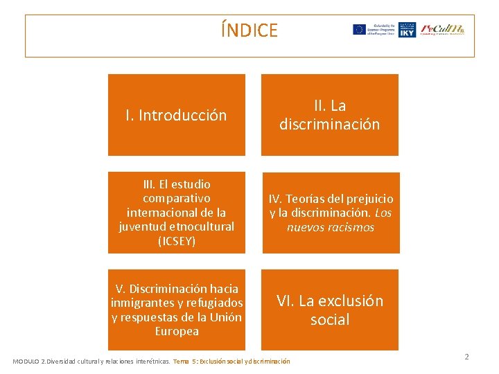 ÍNDICE I. Introducción II. La discriminación III. El estudio comparativo internacional de la juventud ÍNDICE I. Introducción II. La discriminación III. El estudio comparativo internacional de la juventud