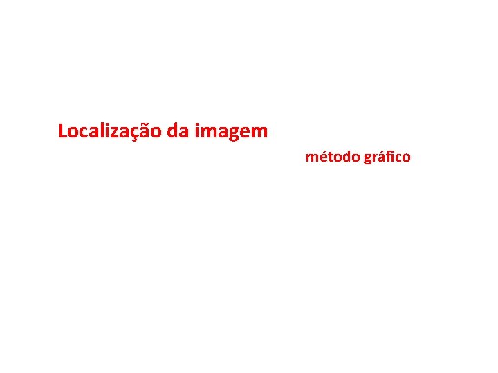 Localização da imagem método gráfico 