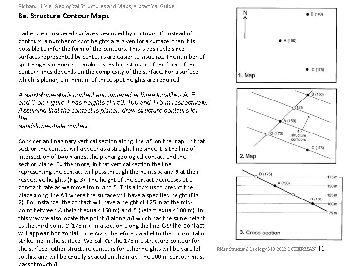 Richard J Lisle, Geological Structures and Maps, A practical Guide. 8 a. Structure Contour