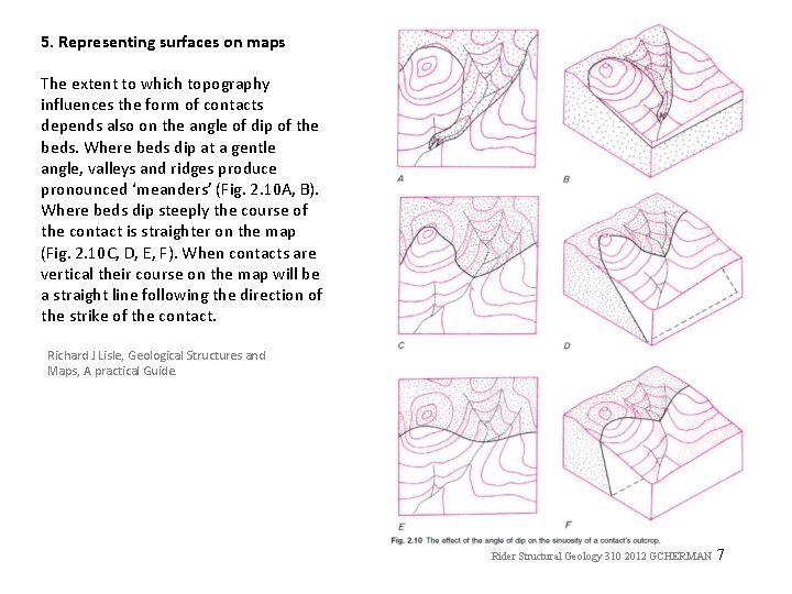 5. Representing surfaces on maps The extent to which topography influences the form of