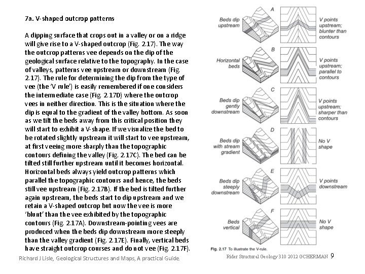 7 a. V-shaped outcrop patterns A dipping surface that crops out in a valley