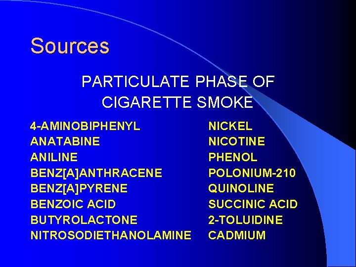 Sources PARTICULATE PHASE OF CIGARETTE SMOKE 4 -AMINOBIPHENYL ANATABINE ANILINE BENZ[A]ANTHRACENE BENZ[A]PYRENE BENZOIC ACID