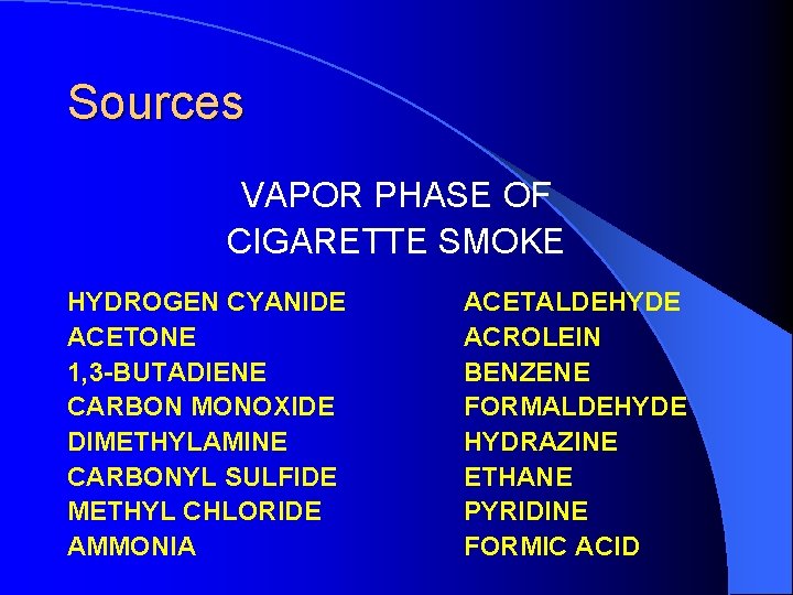 Sources VAPOR PHASE OF CIGARETTE SMOKE HYDROGEN CYANIDE ACETONE 1, 3 -BUTADIENE CARBON MONOXIDE